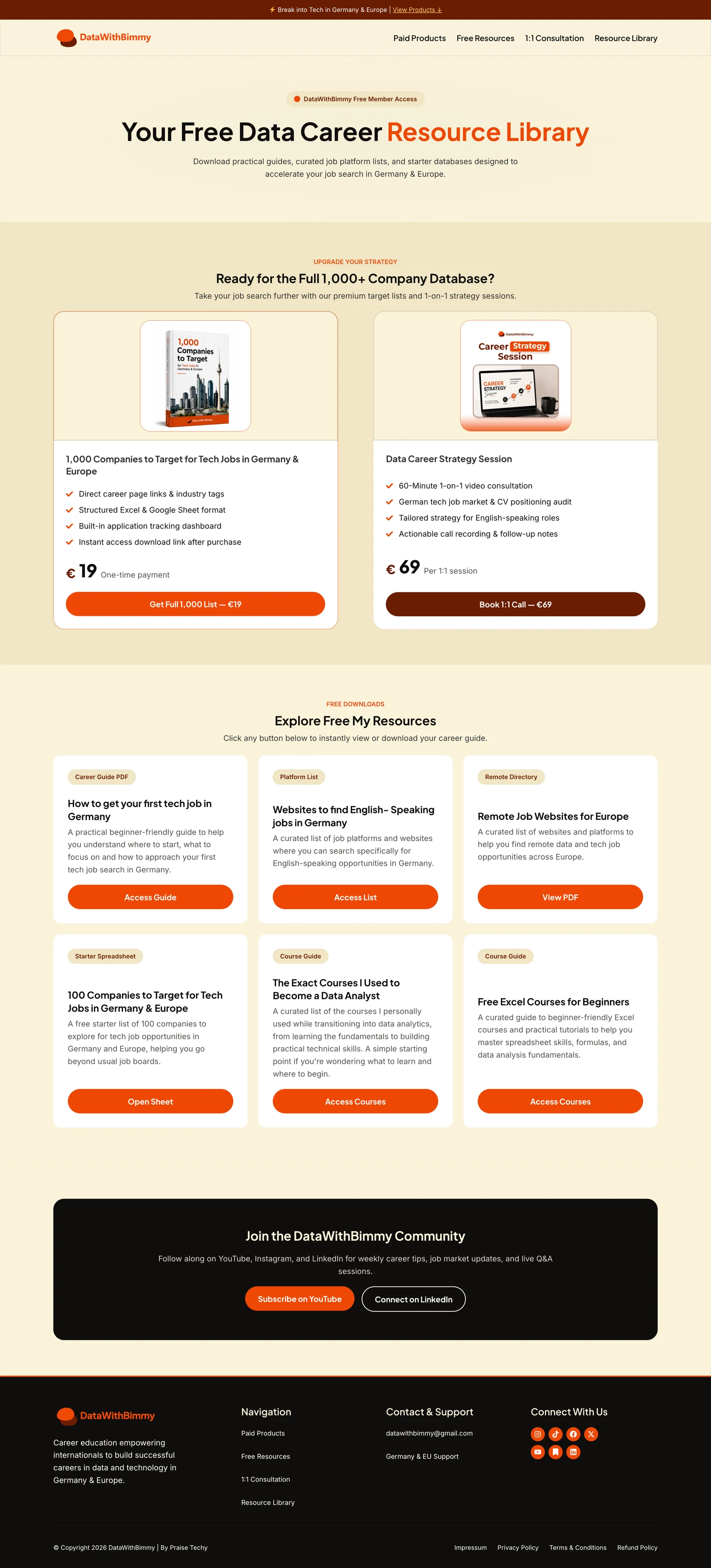 Data Career Resources & Guides